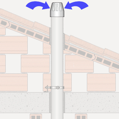 isb_ventilacion_ter