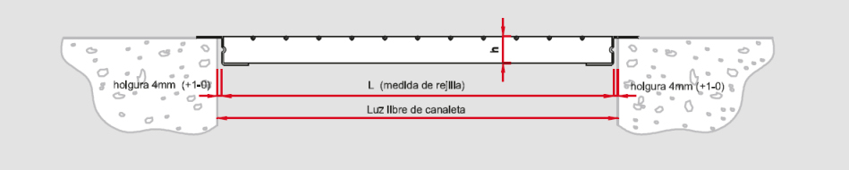 colocada directamente sobre a superfície suporte